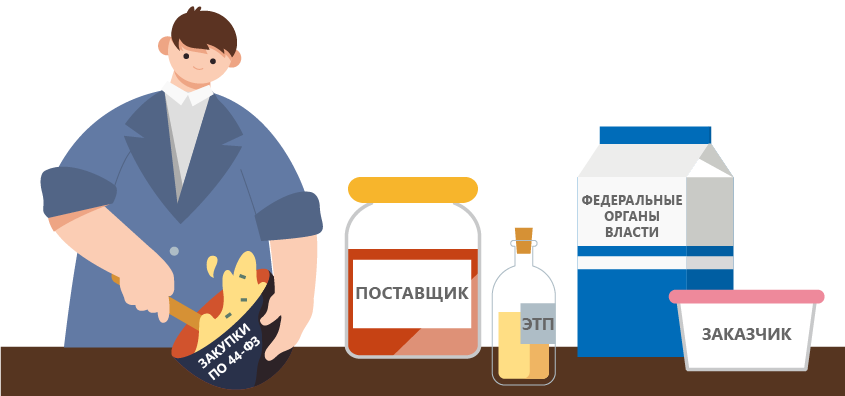 Основные положения